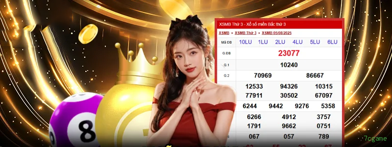 Slots com prêmios 7cgame